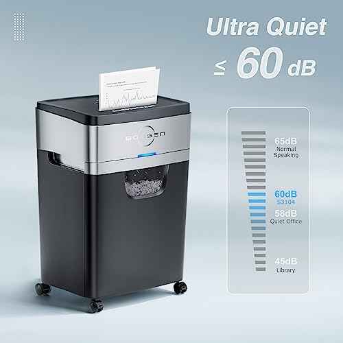 BONSEN Paper Shredder, 20-Sheet 60 Mins Nonstop Heavy Duty Paper Shredder for Office, 60dB Ultra Quiet Cross-Cut Shredder with 6.6 Gals Basket, Anti-Jam CD and Credit Shredder for Home Office (S3104)