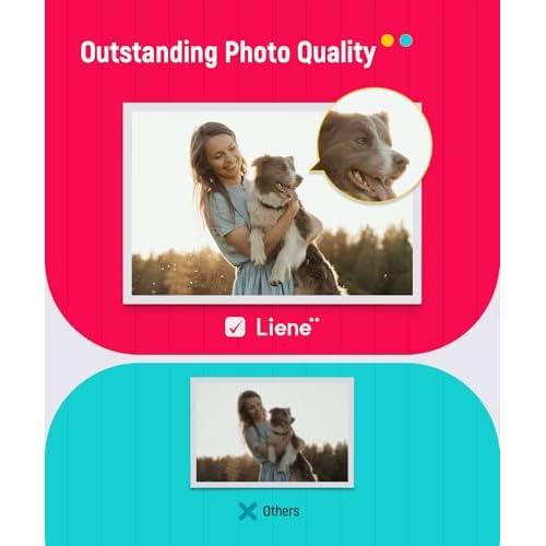 Liene Photo Paper & Cartridge, 2 Ink Cartridge Refill & 72 sheets photo papers, 4x6", Dye Sublimation, Water & Oxidation-Proof, Only for Liene PixCut S1