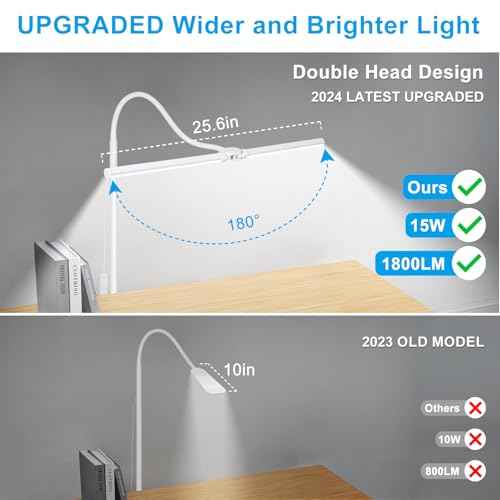 White Floor Lamp, 15W/1800LM Bright LED Floor Lamp for Living Room, Adjustable Gooseneck Dimmable Standing Office Task Lamp for Reading, Study, Eye Caring Lash Light for Sewing Tatoo Facial Spa