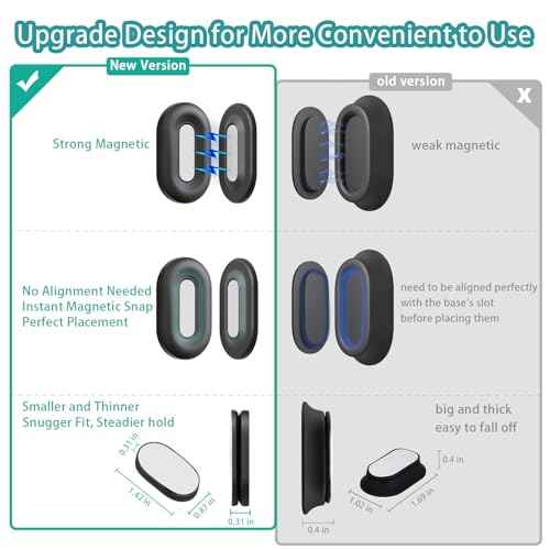 Magnetic Remote Control Holder Wall Mount, 5 Pack TV Remote Holder Wall Mount, Silicone Remote Organizer Magnetic Remote Holder for Bed, TV, Ceiling Fan and Air Conditioner (Black)