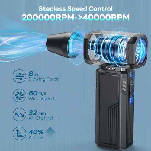 Compressed Air Duster,200000RPM Electric Duster,Stepless Speed Mini Air Blower,Replace Canned Air Duster,Cordless Rechargeable Jet Fan Blower for Keyboard Computer Car Cleaning Dry-Black