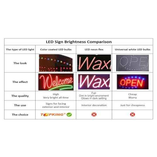 Open Sign with blue oval, 19"x10", 48x24cm, TOPKING, LED, Neon, Florescent, Signage, Signboard, Display, Billboard, Screen, Grand Opening, Gift