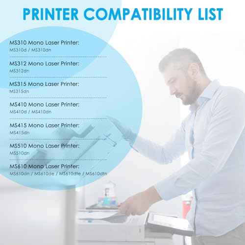 LeciRoba 5000 Page-Yield 50F1H00 501H High Yield Compatible Toner Cartridge Replacement for Lexmark 50F1H00 for Lexmark MS310 MS312 MS315 MS410 MS415 MS510 MS610 Series Mono Laser Printer (1-Pack)