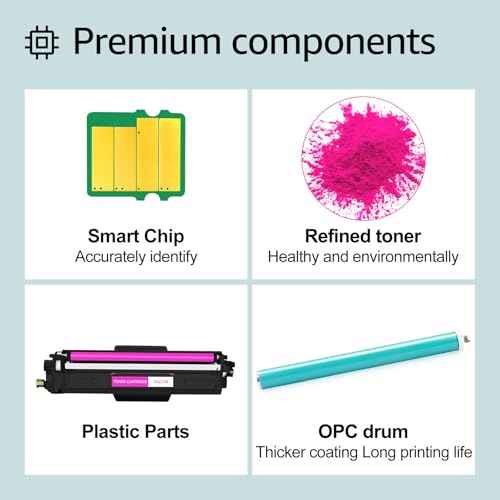 greencycle Magenta Compatible Toner Cartridge Replacement for Brother TN227 TN223 TN227M Work with HL-L3290CDW MFC-L3710CW HL-L3210CW MFC-L3750CDW DCP-L3550CDW Printer (2 Pack High Yield)