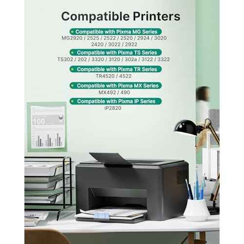 245XL Ink Cartridge Replacement for Canon 245XL Black Ink PG-245XL 245 XL PG-243 243XL for Pixma TR4520 TR4527 MX492 MX490 MG2522 MG2525 MG2920 TS202 TS302 TS3320 TS3322 MG2420 IP2820 (2 Black)