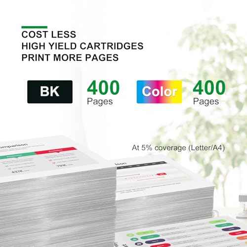 275 and 276 Ink Cartridges Replacements for Canon Ink 275 and 276 PG-275XL CL-276XL Used with Canon PIXMA TS3500 TS3522 TS3520 TS3720 TS3722 TR4700 TR4720 TR4722 Printer