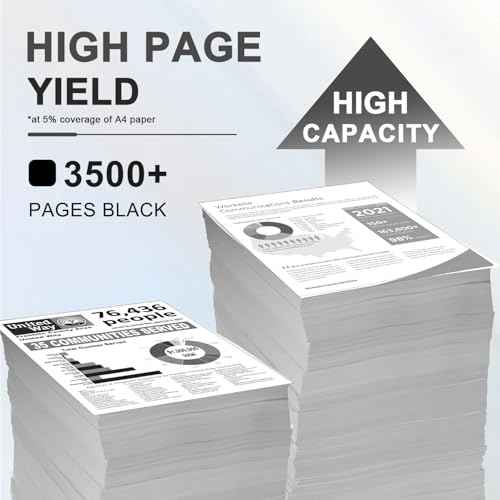 B205 / B210 / B215 Black High Yield Toner Cartridge (3,500 Pages/Pack) Replacement for Xerox 106R04347 106R04346 Toner Cartridges Work for B205NI B210DN215DNI Printer (1BK)