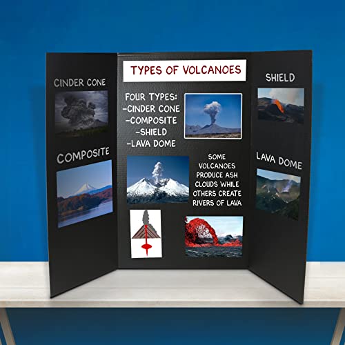 Flipside Products 36¡± x 48¡± Project Boards for Presentations, Science Fair, School Projects, Event Displays and Trifold Picture Board, Proudly Made in USA - Black - 4 Pack
