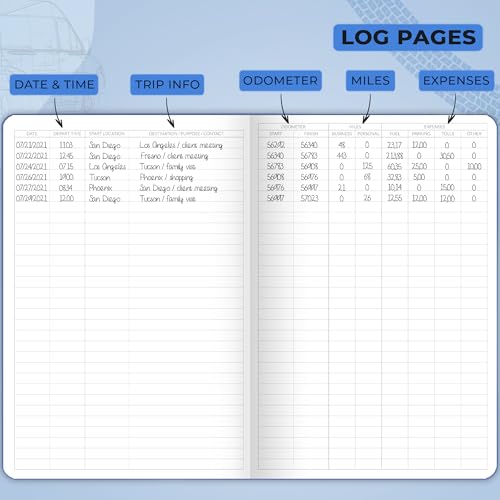 Skyline Auto Mileage Log Book A5 Smoke Blue — 1,674 Trips, Eco-Leather