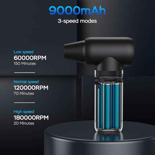 Compressed Air Duster,180000RPM Electric Duster Air Blower,Cordless Rechargeable Mini Dust Blower,3 Gear Jet Fan for PC Keyboard Computer Car Outdoor House Cleaning-Black