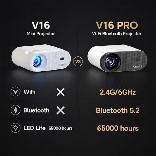 VISSPL Mini Full HD 1080P Portable Projector with Tripod - Upgrade Soft White