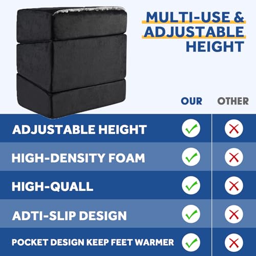 Wantell Adjustable Foot Rest Under Desk | Ergonomic Foot Stool for Office & Gaming Chairs, Washable Cover, 3-Height Levels