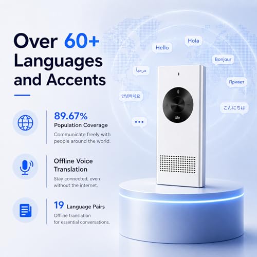 Enence PRO Language Translator Device with Real-Time Voice Translation, Supports 60+ Languages
