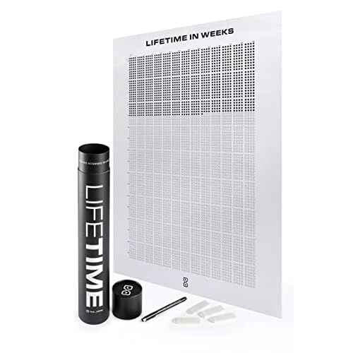 LifeTime 4000 Weeks Poster Memento Mori Your Life in Weeks Wall Calendar - Classic US Edition, Classic Size
