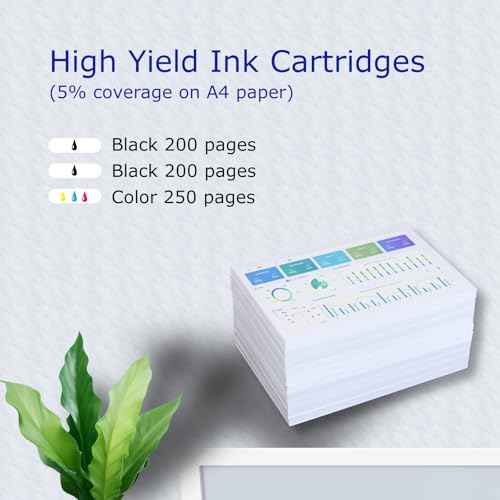 35 36 Ink Cartridges Replacement for Canon PGI-35 Black CLI-36 Color Ink Cartridge PGI35 CLI36 Ink to Work with PIXMA iP100, PIXUS Mini260 Printer (2 Black, 1 Tri-Color, 3 Pack)