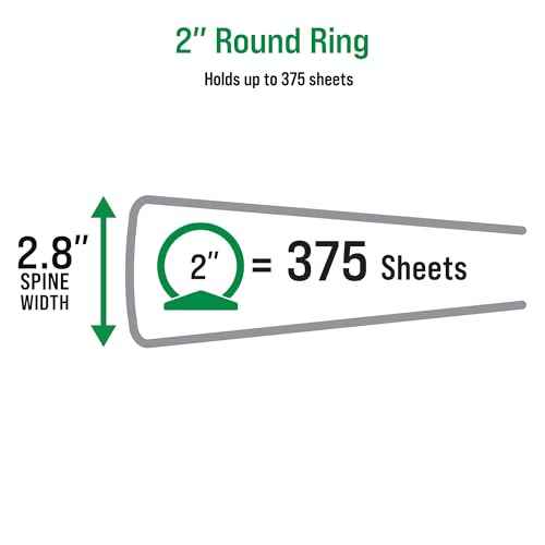 Office Essentials Economy View 3 Ring Binders, 2" Round Rings, 2.8" Spine, 375-Sheet Capacity, White Binders (12-Pack of 03428)