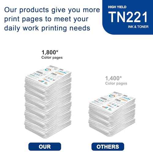 1 Pack TN221 Magenta Toner Cartridge High Yield Compatible TN221 Replacement for Brother HL-3140CW 3150CDN 3170CDW MFC-9130CW 9140CDN 9340CDW DCP-9015CDW 9020CDN Printer
