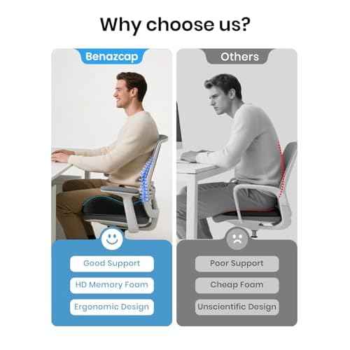 Benazcap Ergonomic Seat Cushion -Large Memory Foam Office Chair Cushion Seat Pad - Sciatica & Lower Back Pain Relief - Car Seat Cushions for Driving Seat Cushions