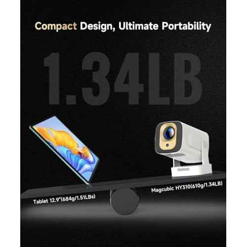 ¡¼Auto Focus&1080P¡½Magcubic Mini Smart Projector with 4K Support, Portable Projector with Wifi and Bluetooth, 5W Speaker, Built in Apps, Voice Control, Outdoor Movie Projector