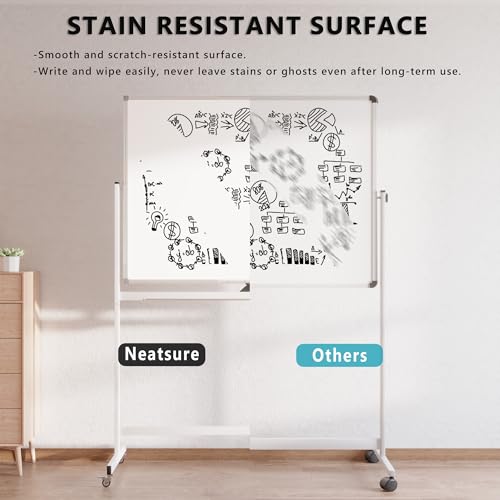Neatsure 48x36-Inch Double-Sided Mobile Whiteboard on Wheels, Silver