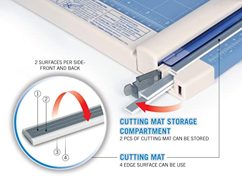 CARL Professional Rotary Paper Trimmer 18 Inch with Precise Cut Blade
