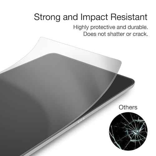 BoxWave Screen Protector Compatible with HIDIZS AP80 PRO-X - ClearTouch Crystal ToughShield 9H (2-Pack), Clear 9H Tough Flexible Film Screen Protector