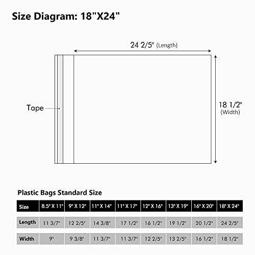 50 Pack Acid-Free Crystal Clear Sleeves Storage Bags for 18x24 Art Prints/Pictures/Photos/Framing Mat Mattes (Bag Size: 18 1/2" x24 2/5")