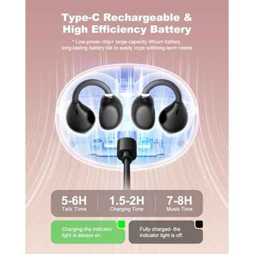 AI Translation Earbuds Real Time, 163 Languages & Accents Translator Ear Buds Aud?fonos Traductores Ingl?s Espa?ol Open Ear Earbuds Wireless Headphones for Travel Business Learning