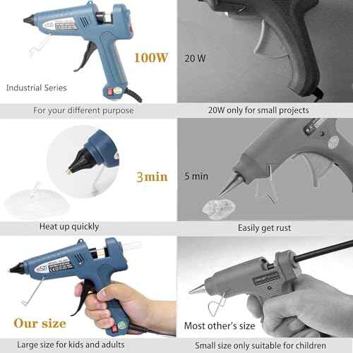 Professional Hot Glue Gun Kit with Case, Full Size Hot Glue Guns Luxury Set with 4Pcs Different Interchangeable Copper Nozzle Set and Glue gun Sticks 12Pcs