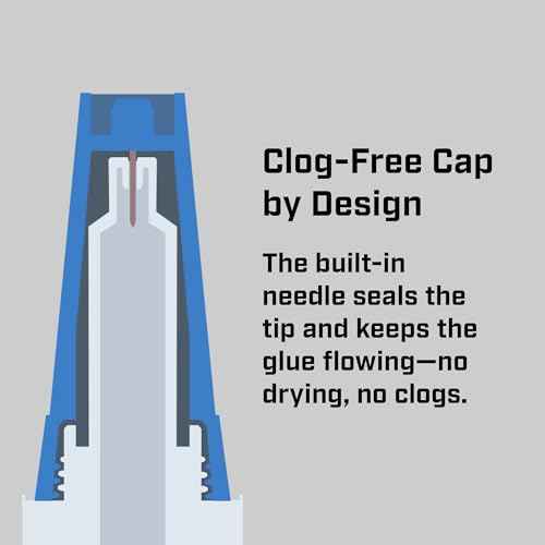 3D Printing Glue, CA-Based Adhesive, Fast-Drying & Precision Application, Works on PLA, PETG, ABS & More, Must-Have 3D Printing Tool, Strong Bond for Models & Miniatures
