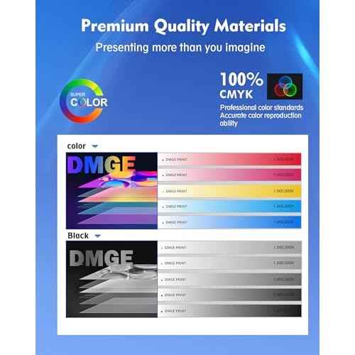 TN221 Toner Cartridges 5 Pack TN225 - Replacement for Brother tn221 tn221bk tn225 Compatible with Brother MFC-9130CW Toner Cartridge, HL-3170CDW Toner Cartridge, HL-3140CW MFC-9330CDW Printer