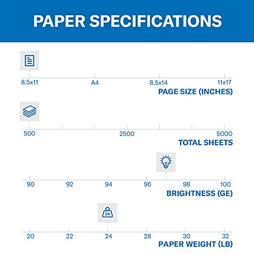 Hammermill 1 Ream (500 Sheets) Premium Inkjet & Laser Printer Paper 24 Lb, 97 Bright, Made in USA