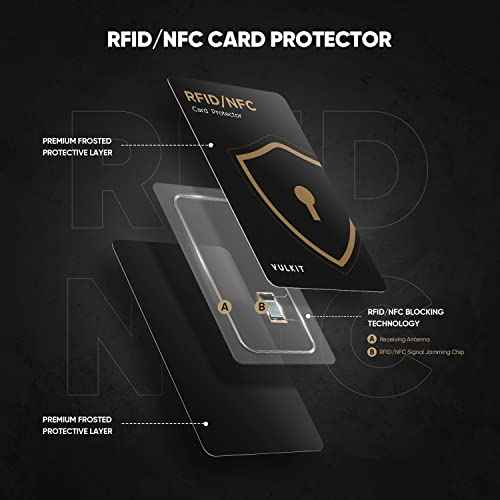 VULKIT RFID Blocking Cards 2 Pack Credit Card Protectors NFC Contactless Cards Protection for Business & Travel Wallet