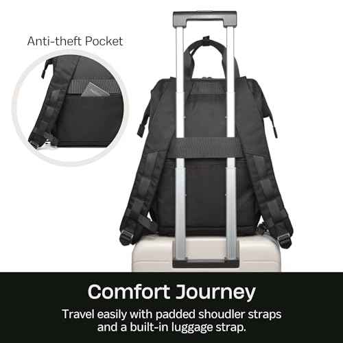 SUNNY BIRD Laptop Backpack, 15.6 Inch Laptop Work Bag, Wide Open Casual Daypack for Women, Men and Adult (Black)