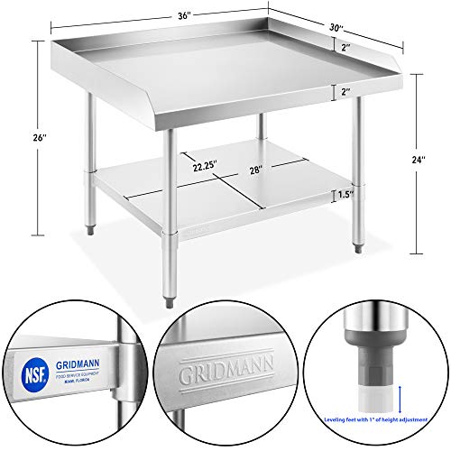 GRIDMANN NSF 36" L x 30" W Equipment Stand with Undershelf, 16-Gauge SS Top, 24" H, NSF