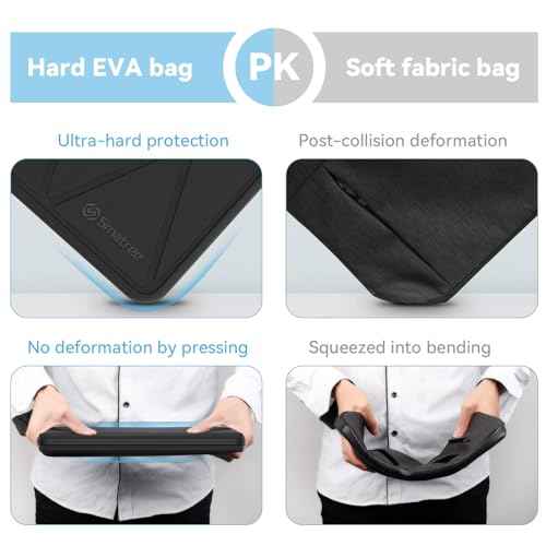 Smatree Hard EVA Protective Sleeve Case Compatible for 15.6 inch ASUS Vivobook Go 15 OLED E1504F/Vivobook S 15 OLED K3502, Zenbook Pro 15 UM535, for 15.6 inch Razer Blade 15 Laptop (A1600)