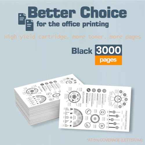 TN-221BK TN221BK Compatible TN221 TN225 Black Toner Cartridge Replacement for Brother TN-221 HL-3170CDW MFC-9330CDW MFC-9140CDN Toner. (1 Black)