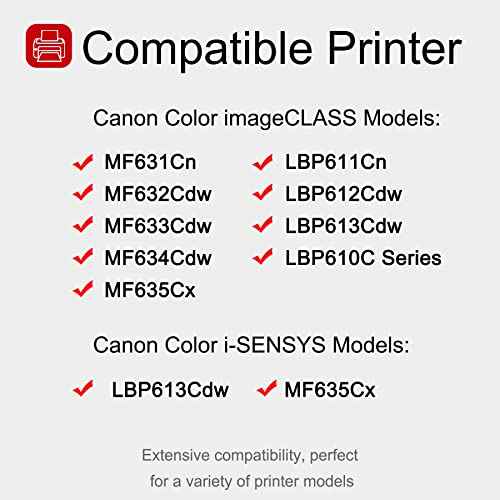 1 Pack 045 1241C001 Cyan Toner Cartridge: Compatible CRG045 Replacement for Canon Color imageCLASS MF631Cn MF632Cdw MF633Cdw MF634Cdw LBP613Cdw LBP610C Series i-SENSYS LBP613Cdw MF635Cx Printer