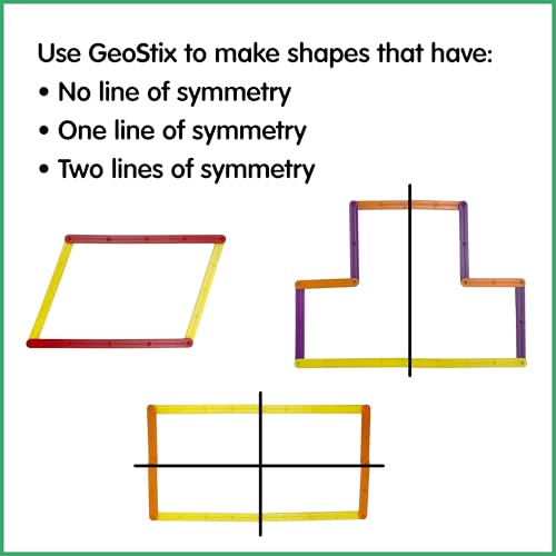 GeoStix Deluxe Geometry Set with Shape Construction & Angles for Kids