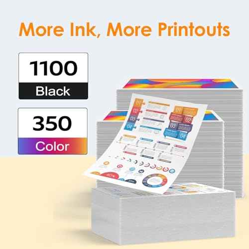 232XL Ink Cartridges Combo Pack Remanufactured Replacement for Epson 232 Ink Cartridge 232XL 232 XL Works with WF-2950, WF-2930, XP-4200, XP-4205 Printer (2 Black, Cyan, Yellow, Magenta)