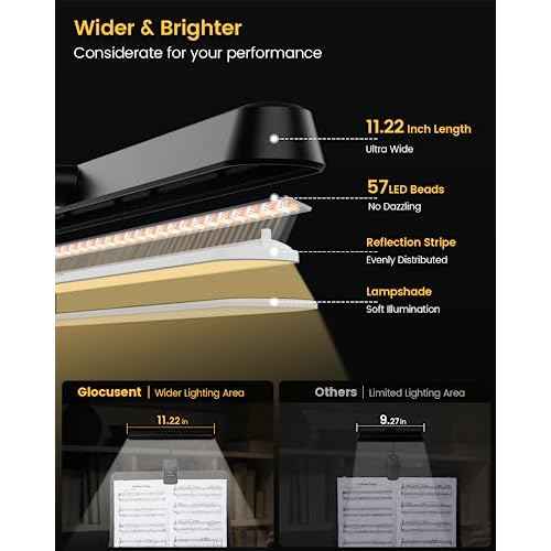 Glocusent 57 LED Super Bright Music Stand Light, Eye Caring Clip-on Piano Light, 3 Color & 5 Brightness, USB-C Rechargeable, Long Lasting up to 140 Hrs, Perfect for The Piano, Sheet Music
