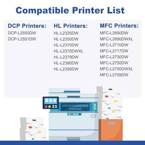 TN760 Toner Compatible Replacement for Brother TN760 TN-730 TN-760 TN730 Toner Cartridge for Brother Printer L2325DW L2350DW L2370DW L2390DW L2395DW L2550DW L2690DW L2710DW L2717DW L2750DW 4Pack Black