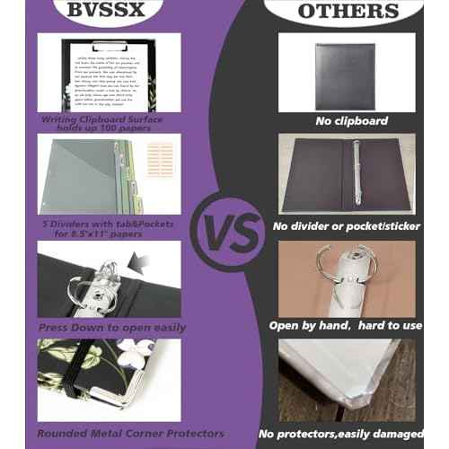 3 Ring Binder 1 Inch, Three Ring Binders Organizer with Clipboard, 5-Tabs Pockets Dividers, Plastic Folder, 18 Divider Stikers, BVSSX Pretty Binder with Pen Loop (Black Weeds, Letter Size)