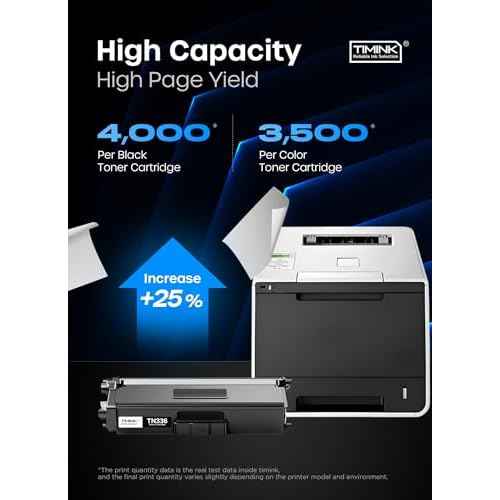 TN336 TN331 TN315 TN310 Compatible Toner Cartridge Replacement for Brother TN 336 331 315 310 TN-336 TN-331 TN-315 TN-310, use with MFC-9465CDN HL-4140CN (B/C/M/Y-4 PK)
