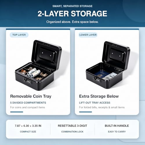 KYODOLED Medium Black Cash Box with Combination Lock & Removable Tray