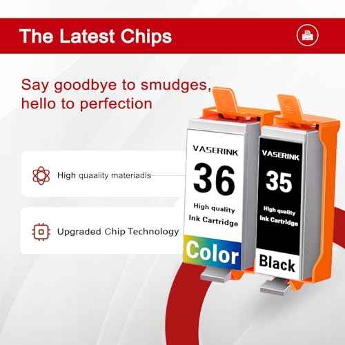 PGI-35 CLI-36 Ink Cartridges 3-Pack Compatible 35 36 Ink Cartridge Replacement for Canon TR150 Ink Cartridges for PIXMA iP100 iP110 TR150 Mini260 Mini320 Printer (2 Black, 1 Color)