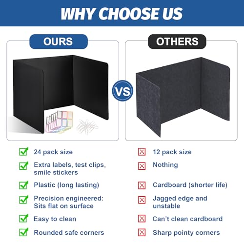 24 Pack Desk Dividers for Students,3-Fold Privacy Screens,Testing Dividers for Classroom Waterproof,Plastic Easy Clean Privacy Shields for Student Includes Extra Labels