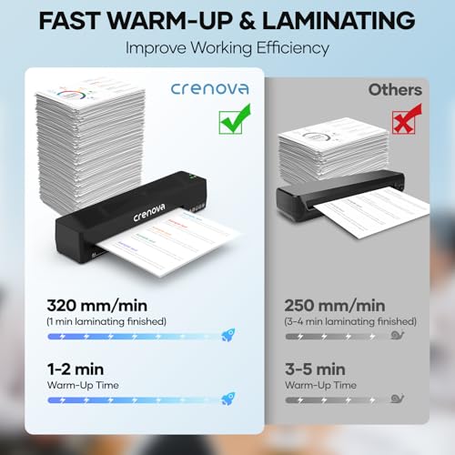 Crenova Black A4 Laminator Machine with 10 Laminating Sheets - Fast & Portable