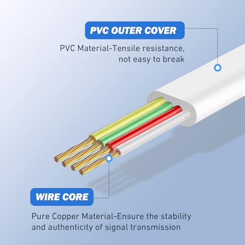 Phone extension Cord 25 Ft, Telephone Cable with Standard RJ11 Plug and 1 in-Line Couplers and 20 Cable Clip Holders, White