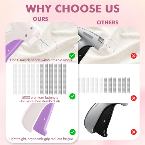 Hybemmy Stitch Gun for Clothes - Quick Clothing Fixer (White) with 6 Replacement Needles